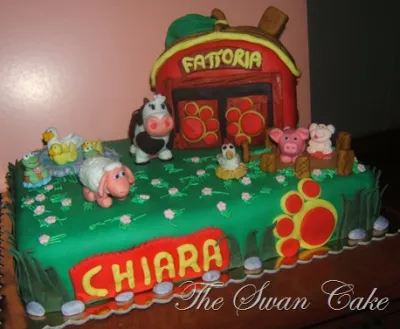 Cuccioli cercamici cake